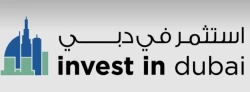 Business & Investment in Sharjah Emirate Emirates