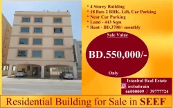 Buildings For Sale in Karbabad  »  Capital Governorate