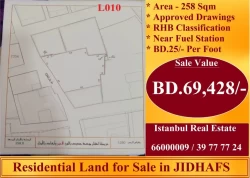 Lands For Sale in Bahrain