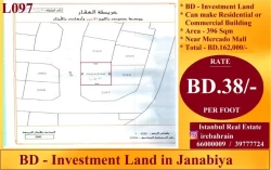 Lands For Sale in Northern Governorate