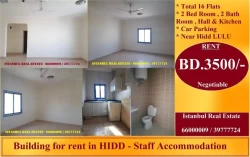 Buildings For Rent in Bahrain