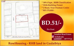 Lands For Sale in Manama  »  Capital Governorate