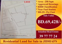 Lands For Sale in Jidhafs  »  Northern Governorate