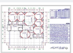 Building, Home Services in Aseer Province Saudi Arabia