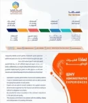 Tax and Money in Dammam Saudi Arabia