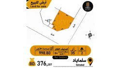 Lands For Sale in Northern Governorate