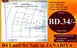 Lands For Sale in Northern Governorate