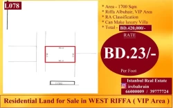 Lands For Sale in Bahrain