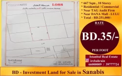 Lands For Sale in Bahrain