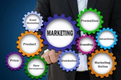 Marketing Service in Abu Dhabi Emirates