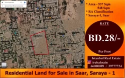 Lands For Sale in Maqabah  »  Northern Governorate