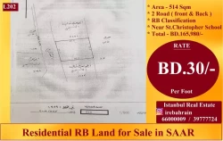 Lands For Sale in Northern Governorate