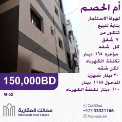 Buildings For Sale in Umm Al Hassam  »  Manama  »  Capital Governorate