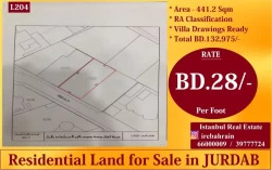 Lands For Sale in Isa Town  »  Central Governorate